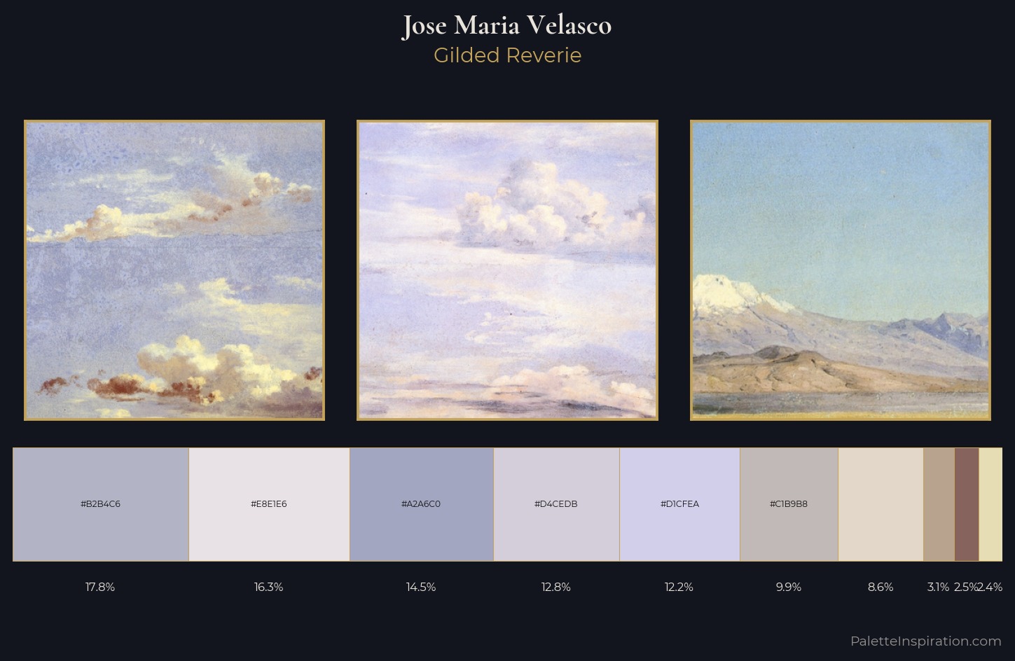 Jose Maria Velasco Palette 1 — Gilded Reverie