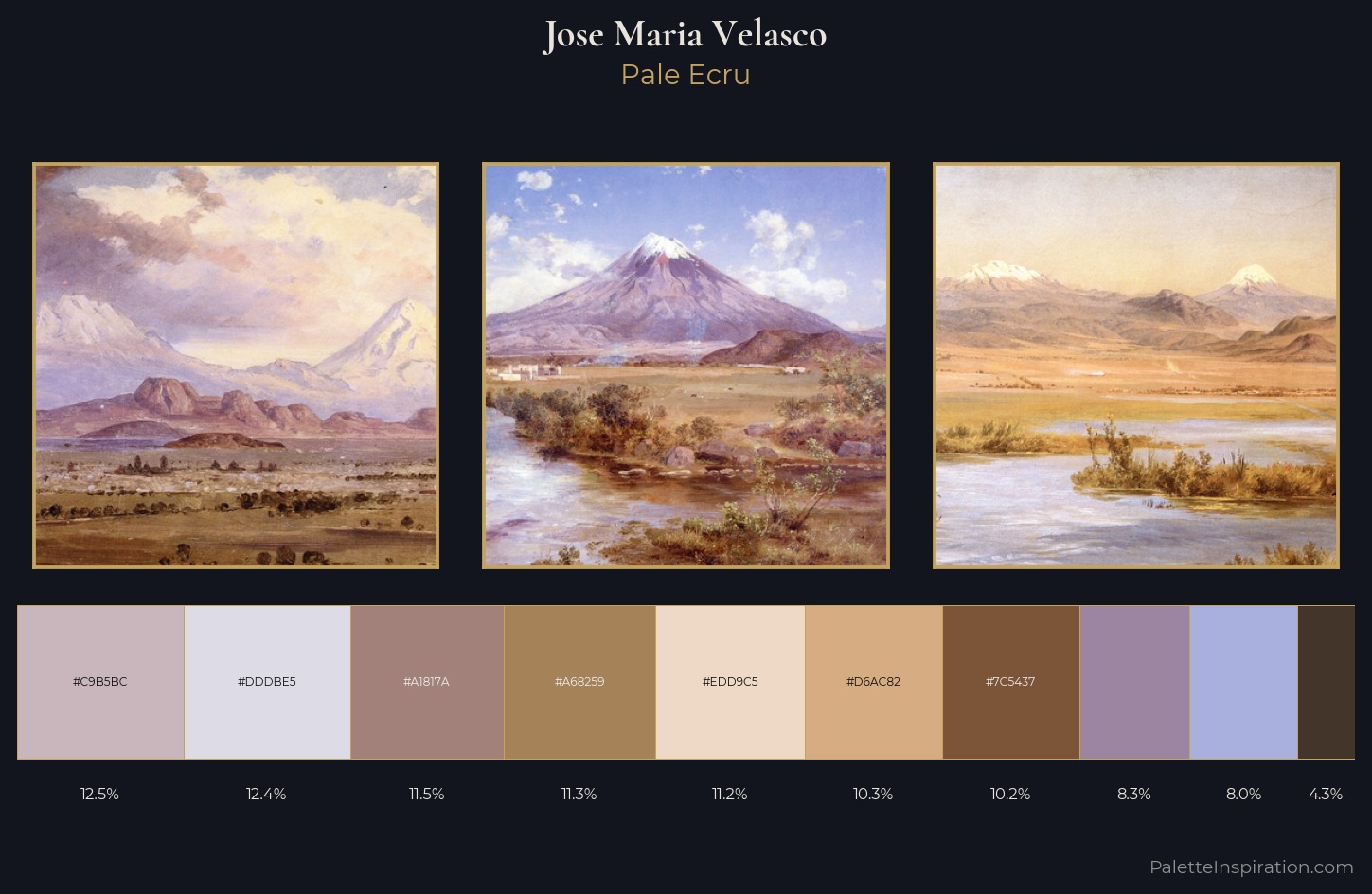 Jose Maria Velasco Palette 2 — Pale Ecru