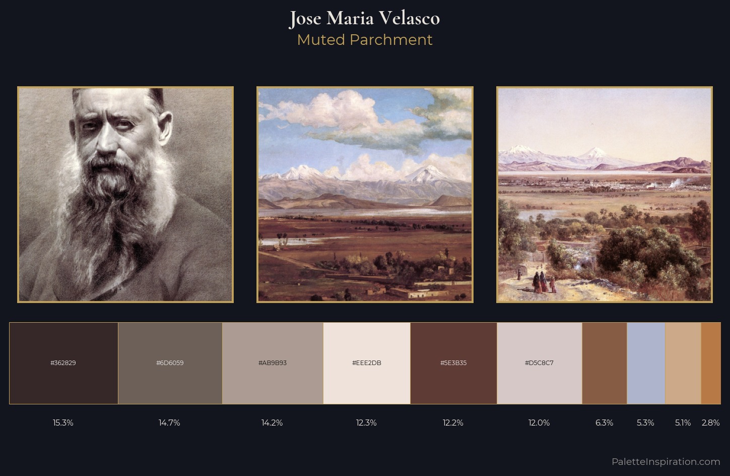 Jose Maria Velasco Palette 5 — Muted Parchment