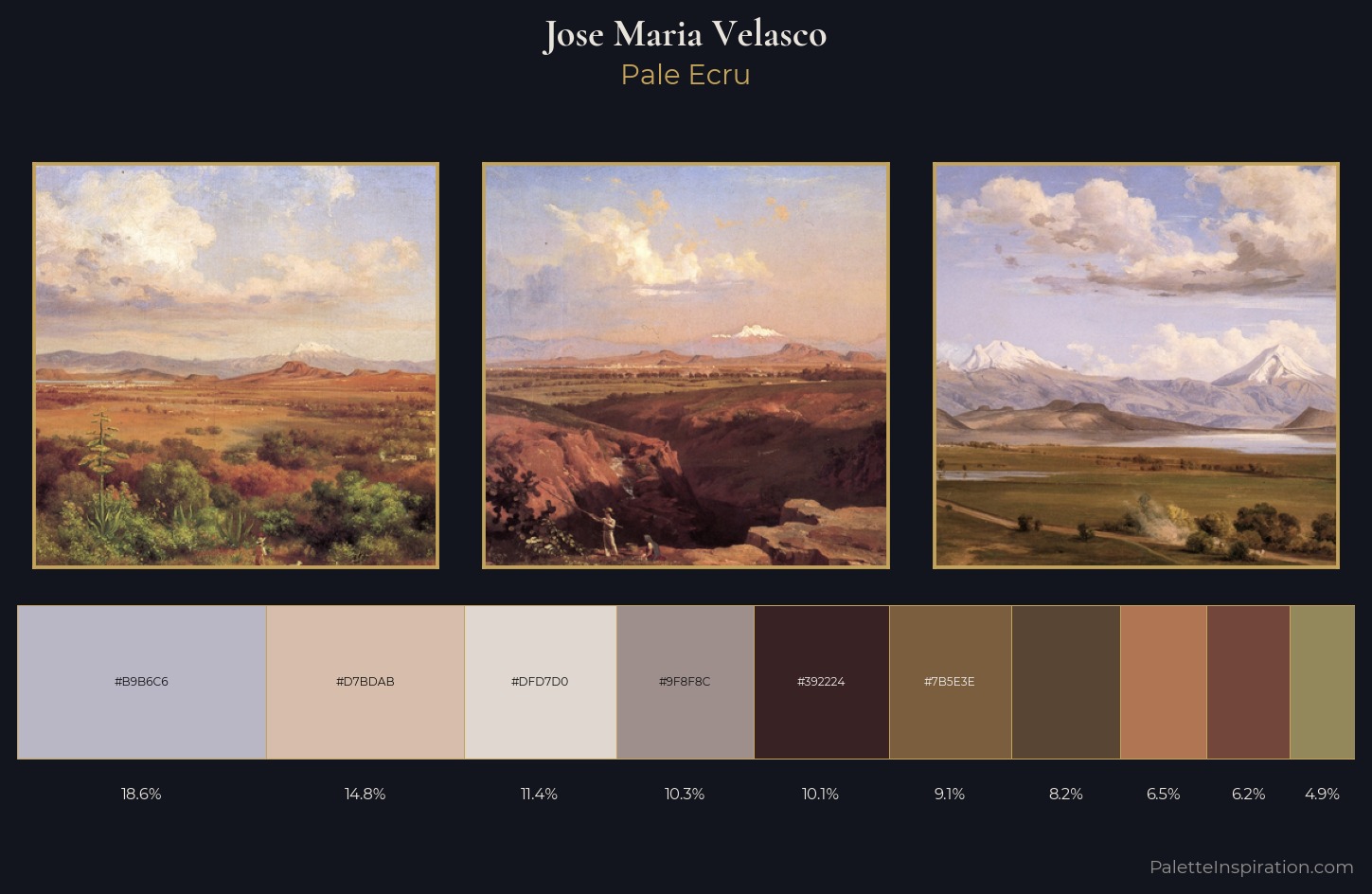 Jose Maria Velasco Palette 9 — Pale Ecru