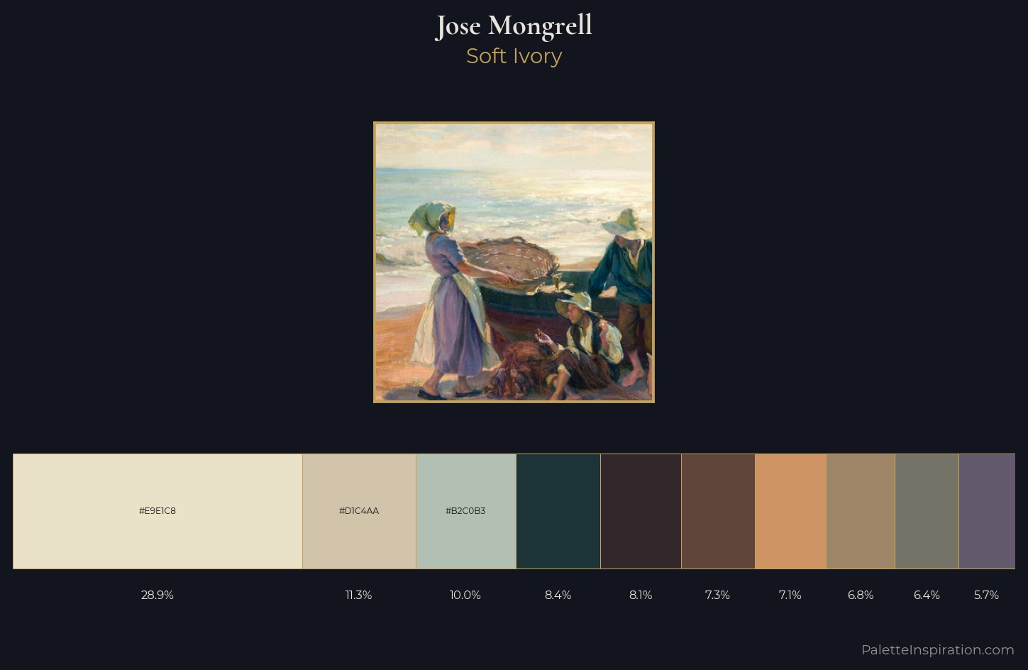 Jose Mongrell Palette 2 — Soft Ivory