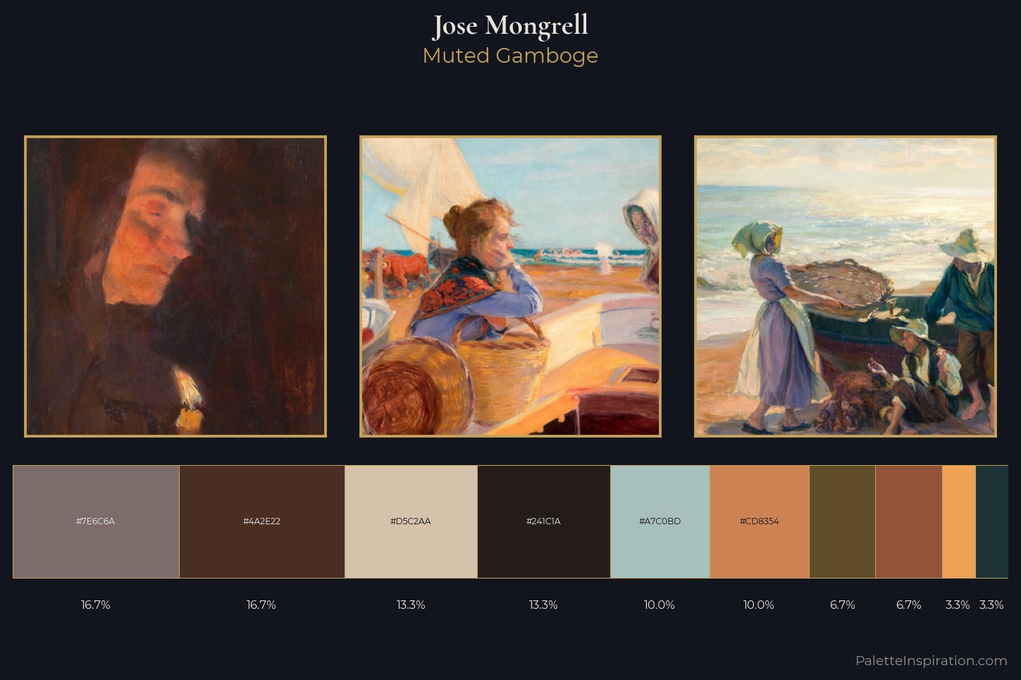 Jose Mongrell Master Palette — Muted Gamboge
