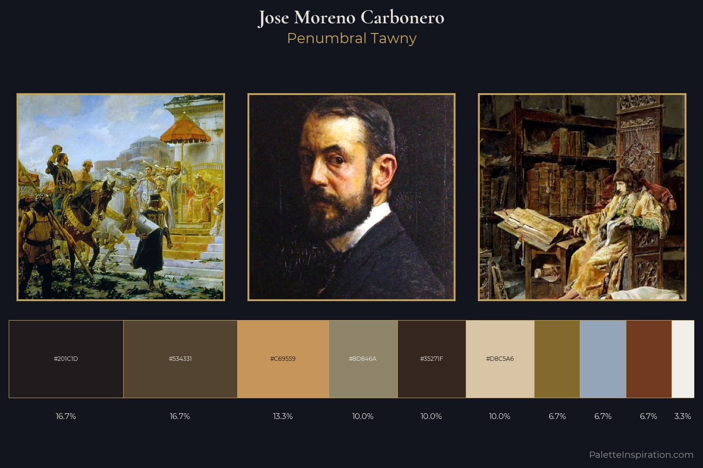 Jose Moreno Carbonero Master Palette — Penumbral Tawny