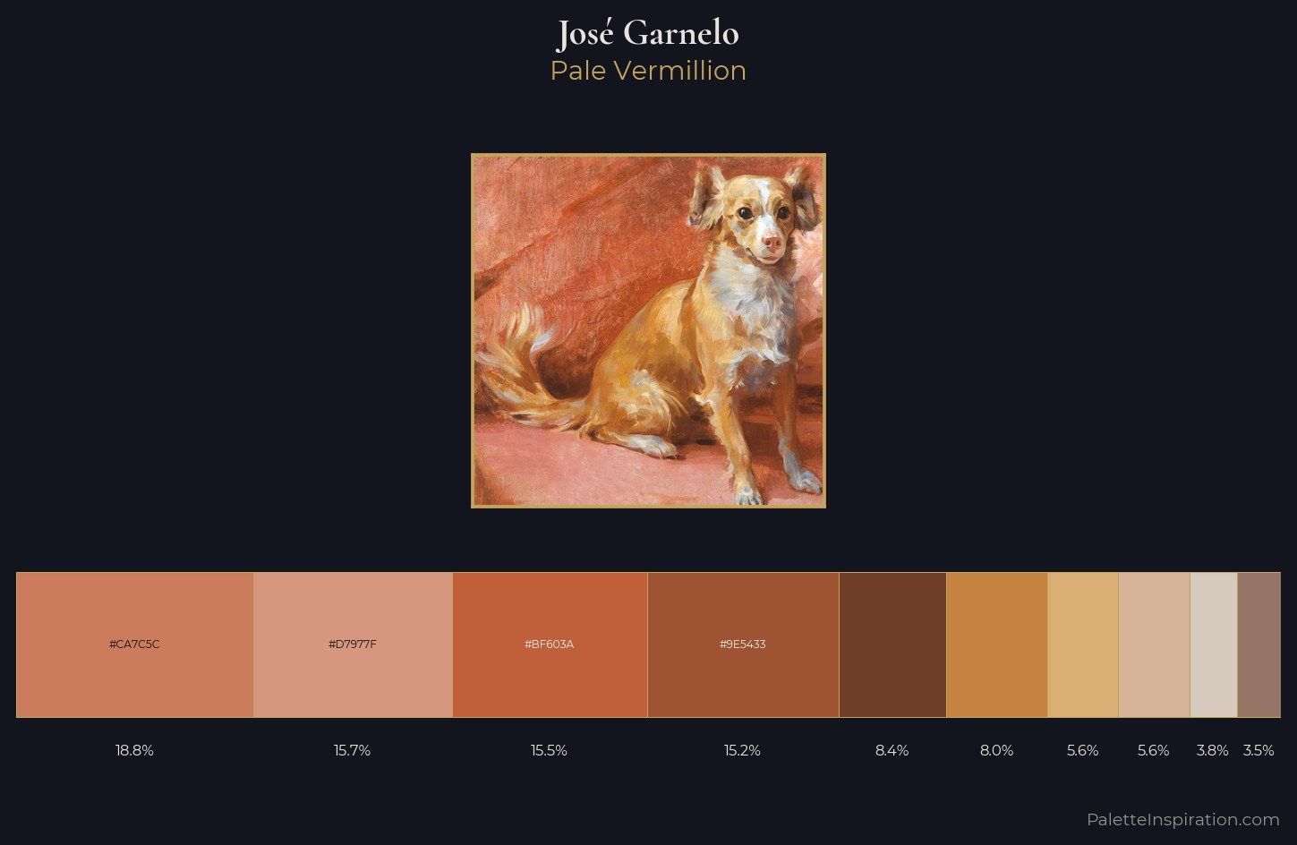 José Garnelo Palette 1 — Pale Vermillion