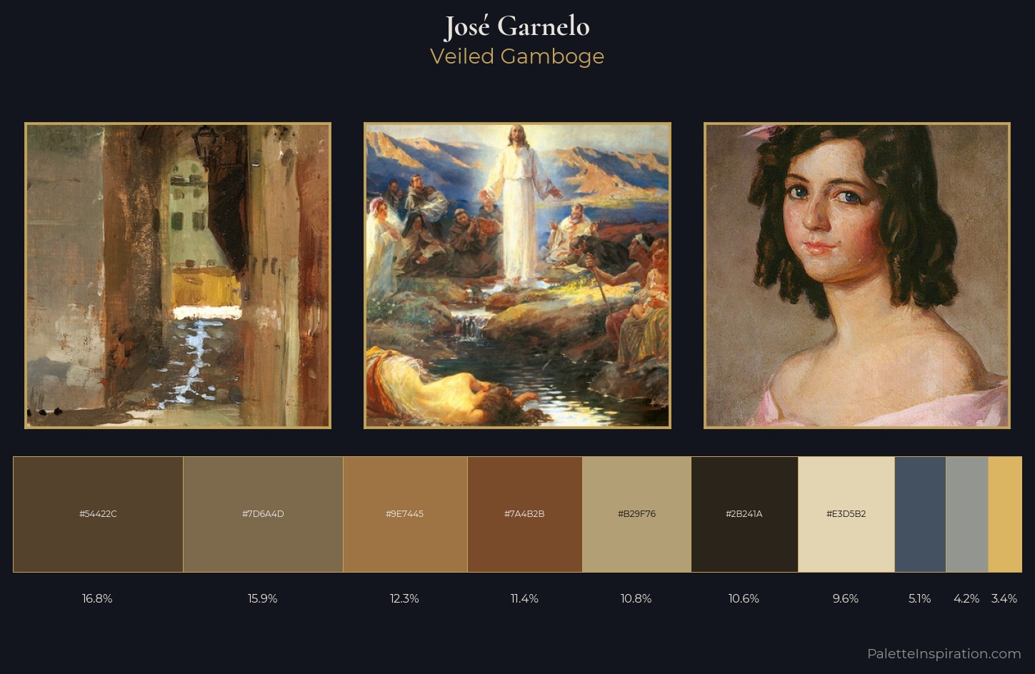 José Garnelo Palette 4 — Veiled Gamboge