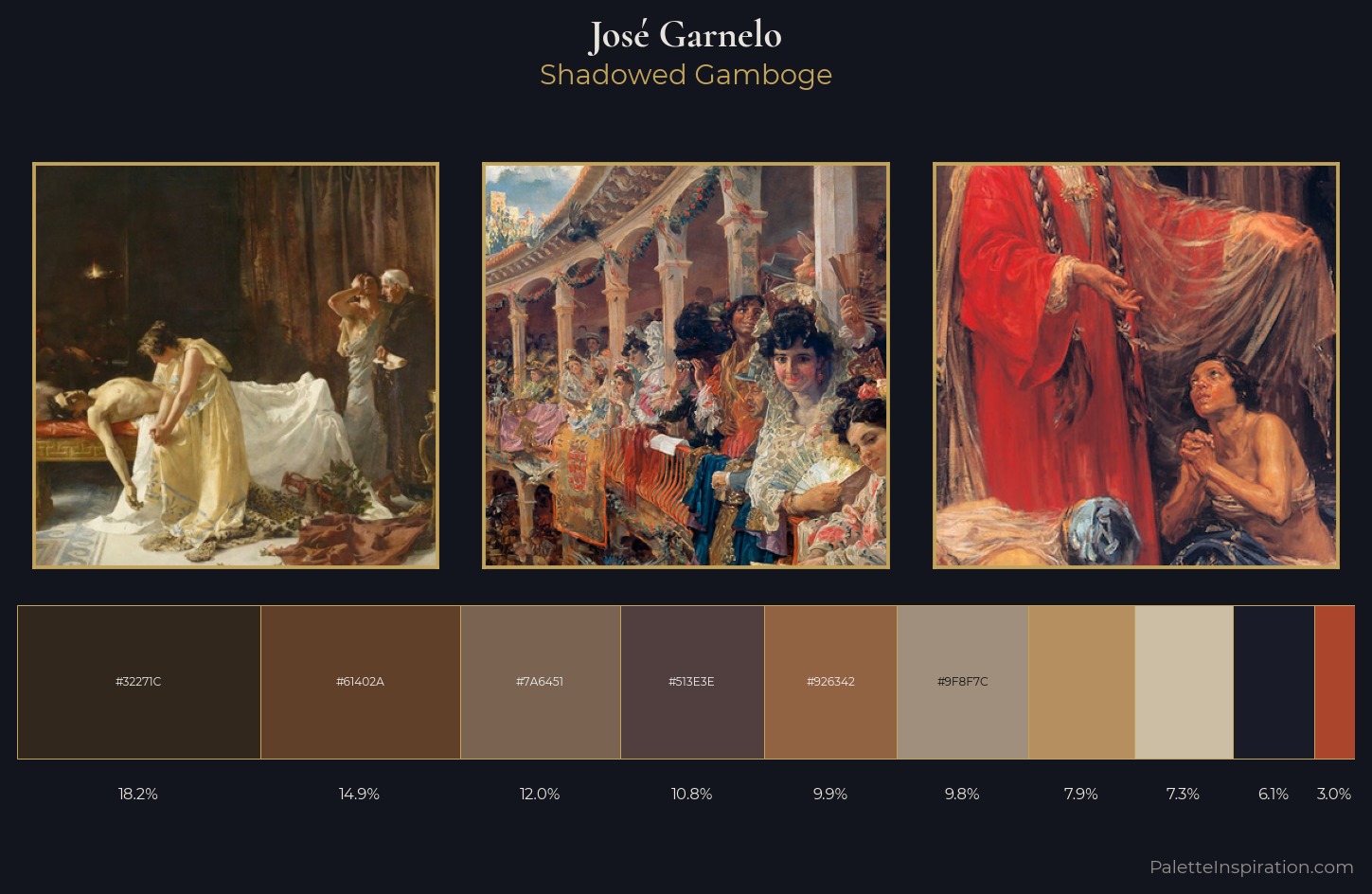 José Garnelo Palette 7 — Shadowed Gamboge