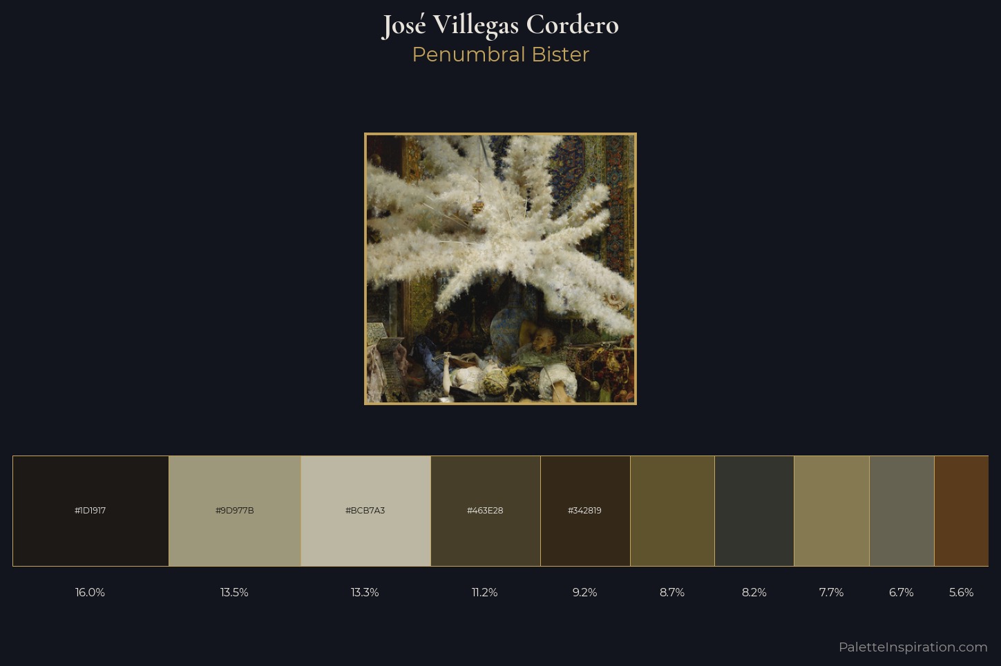 José Villegas Cordero Master Palette — Penumbral Bister