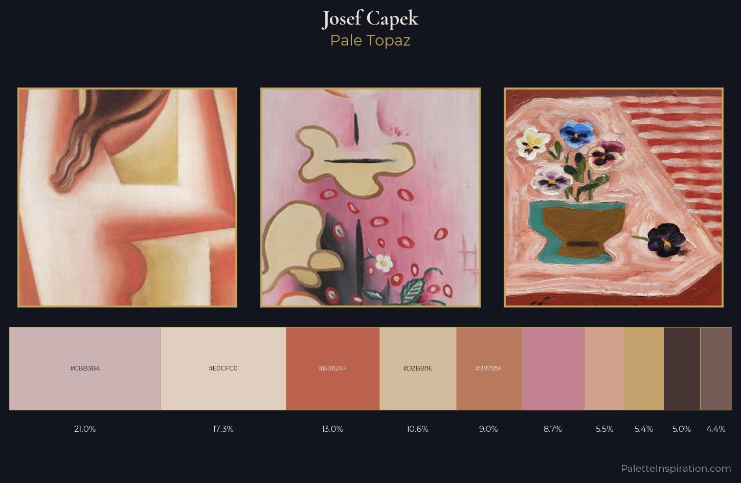 Josef Capek Palette 1 — Pale Topaz