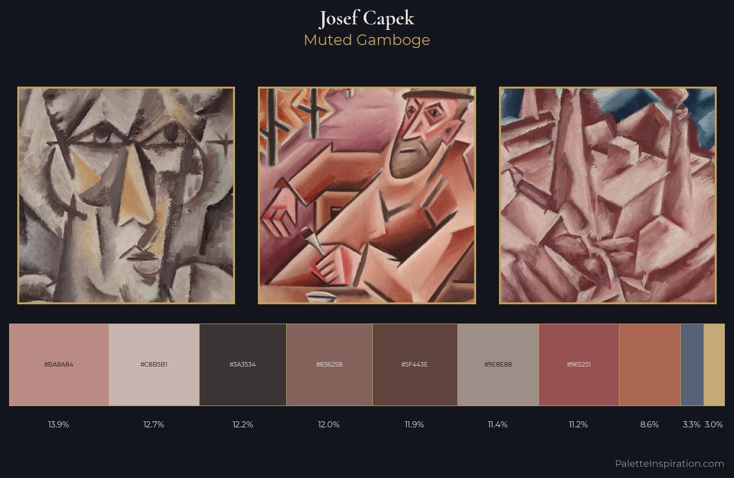 Josef Capek Palette 9 — Muted Gamboge