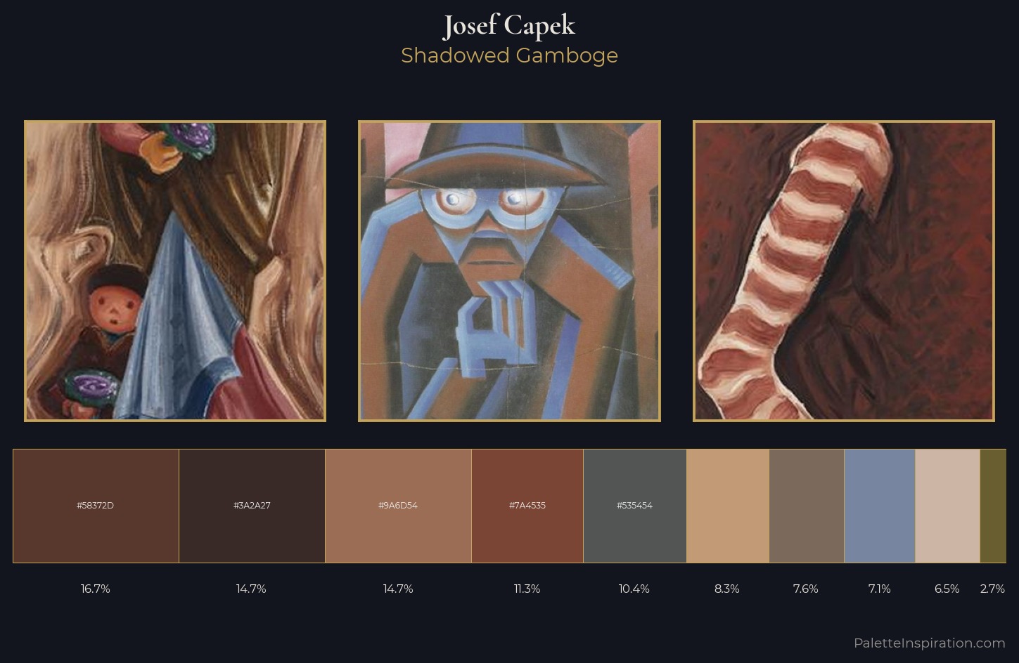 Josef Capek Palette 12 — Shadowed Gamboge