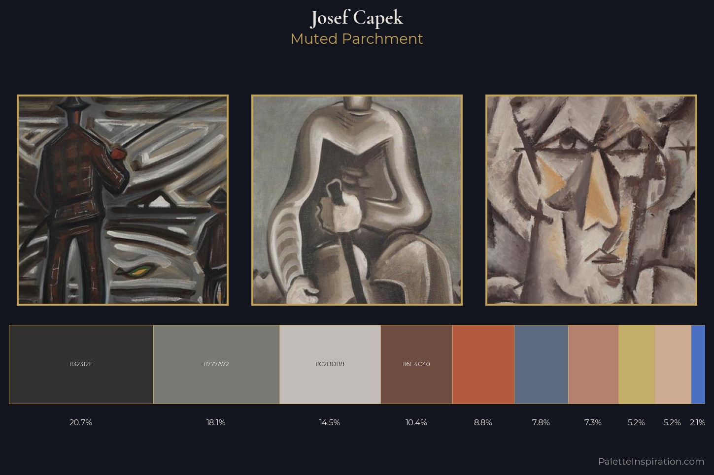 Josef Capek Master Palette