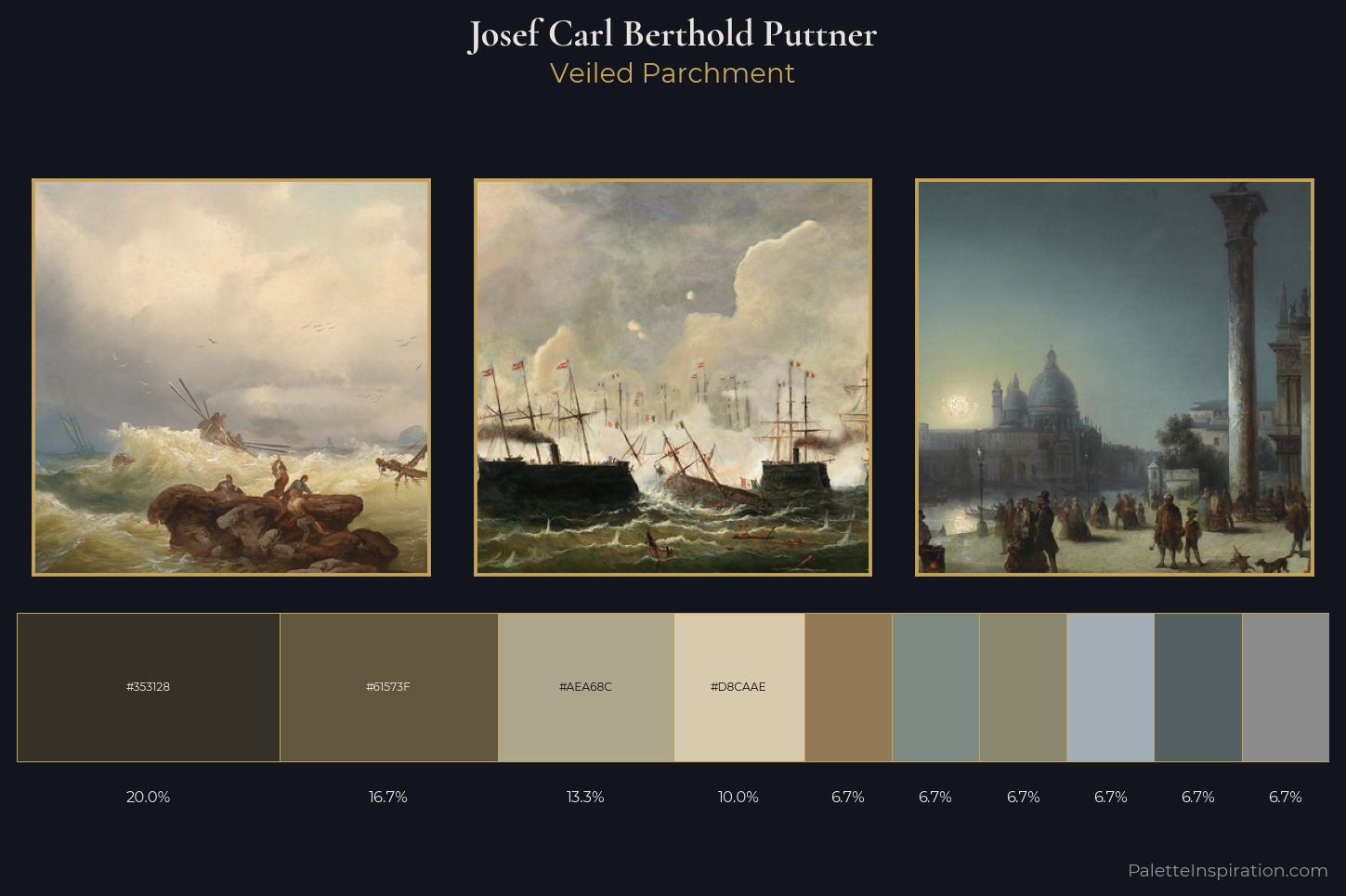 Josef Carl Berthold Puttner Master Palette