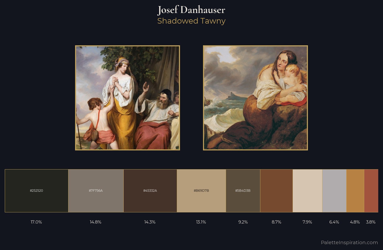 Josef Danhauser Palette 1 — Shadowed Tawny