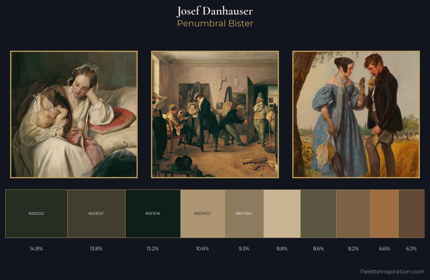 Josef Danhauser Palette 2 — Penumbral Bister