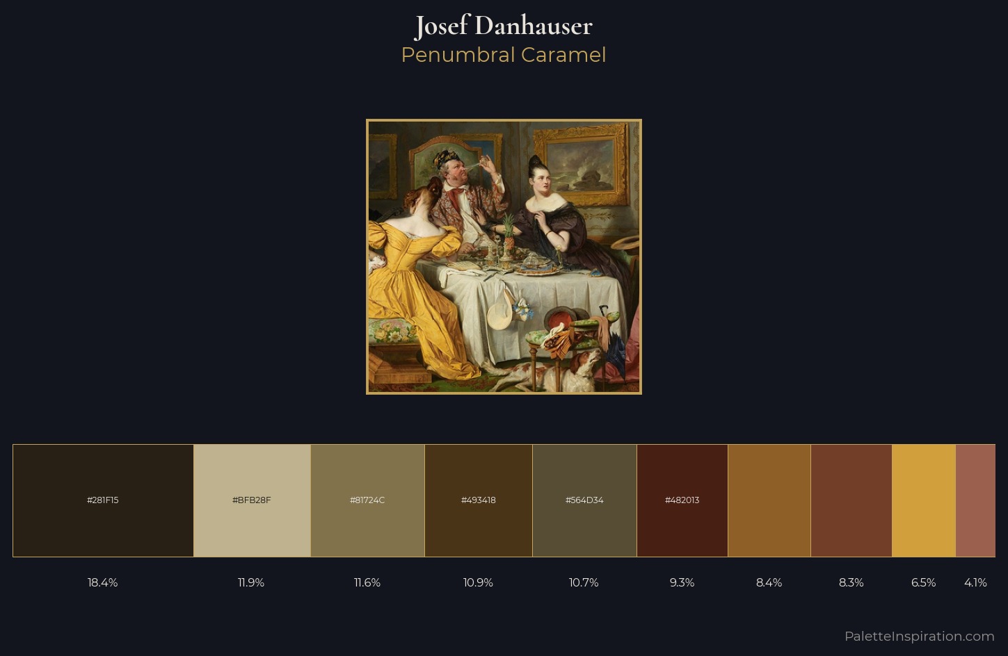 Josef Danhauser Palette 3 — Penumbral Caramel