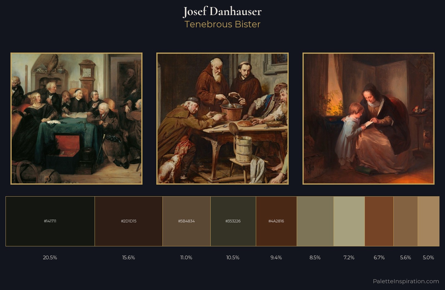 Josef Danhauser Palette 4 — Tenebrous Bister