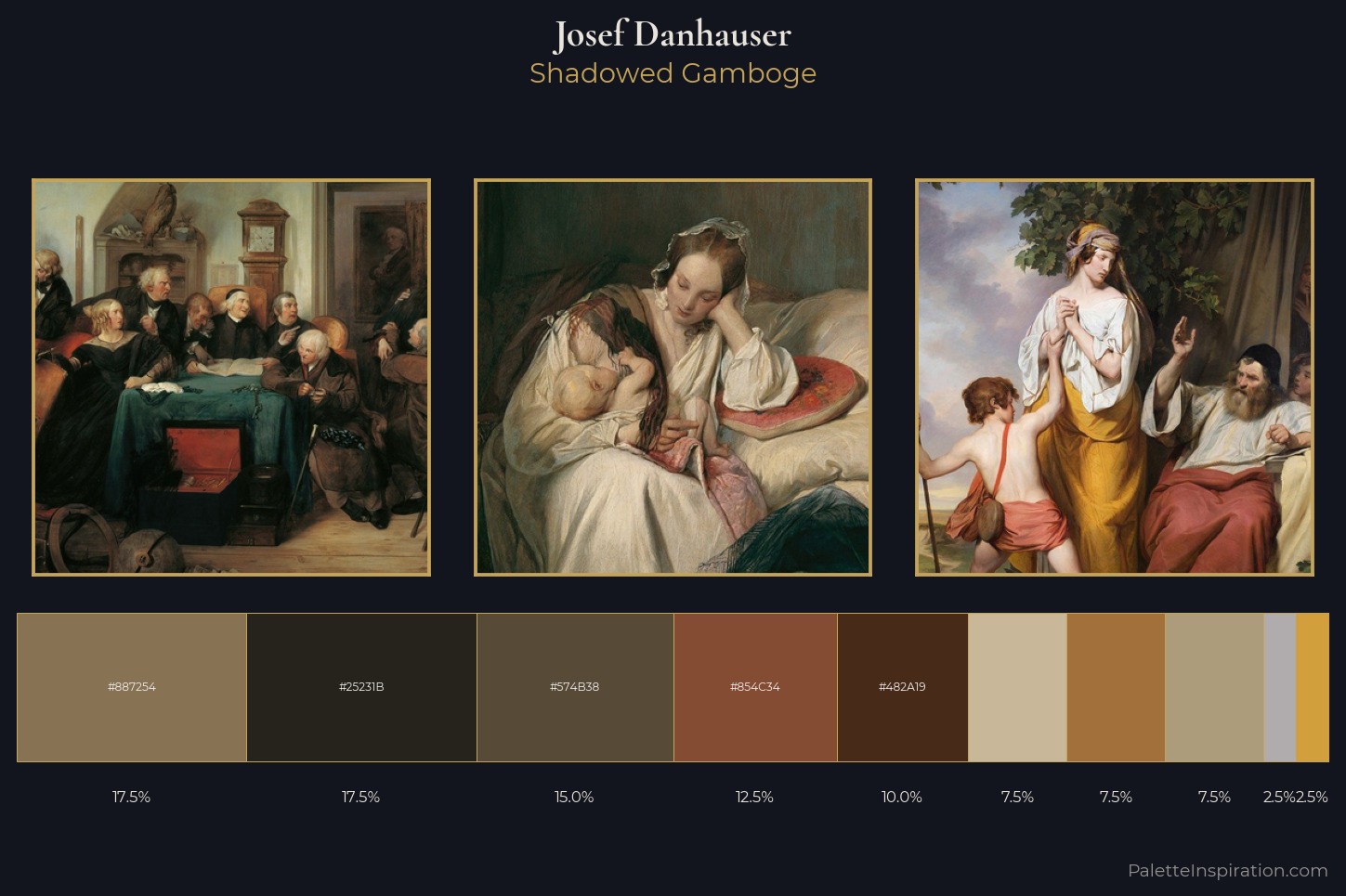 Josef Danhauser Master Palette