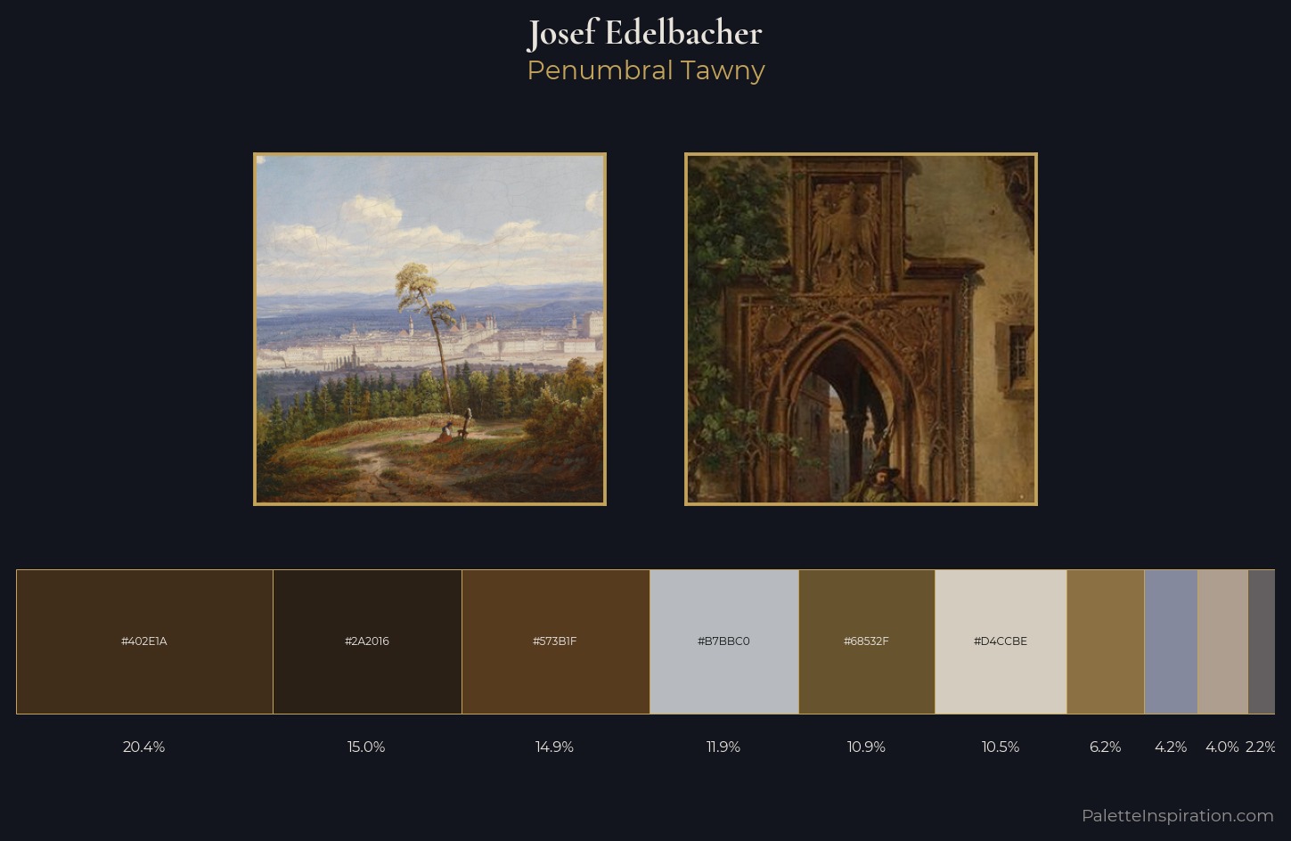 Josef Edelbacher Palette 1 — Penumbral Tawny