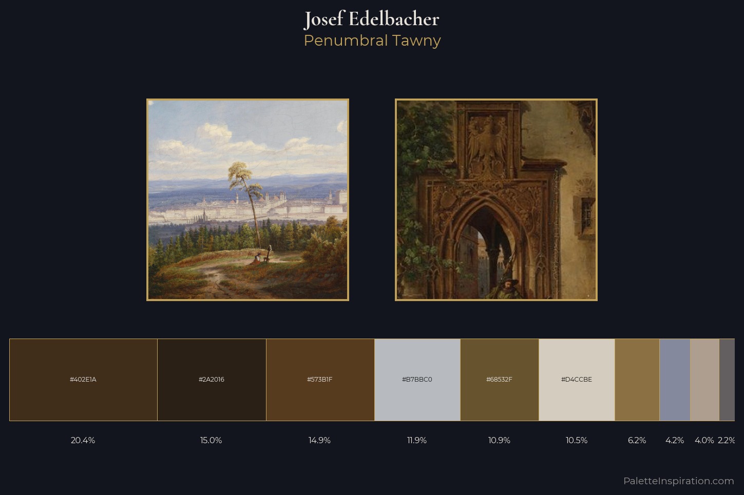 Josef Edelbacher Master Palette