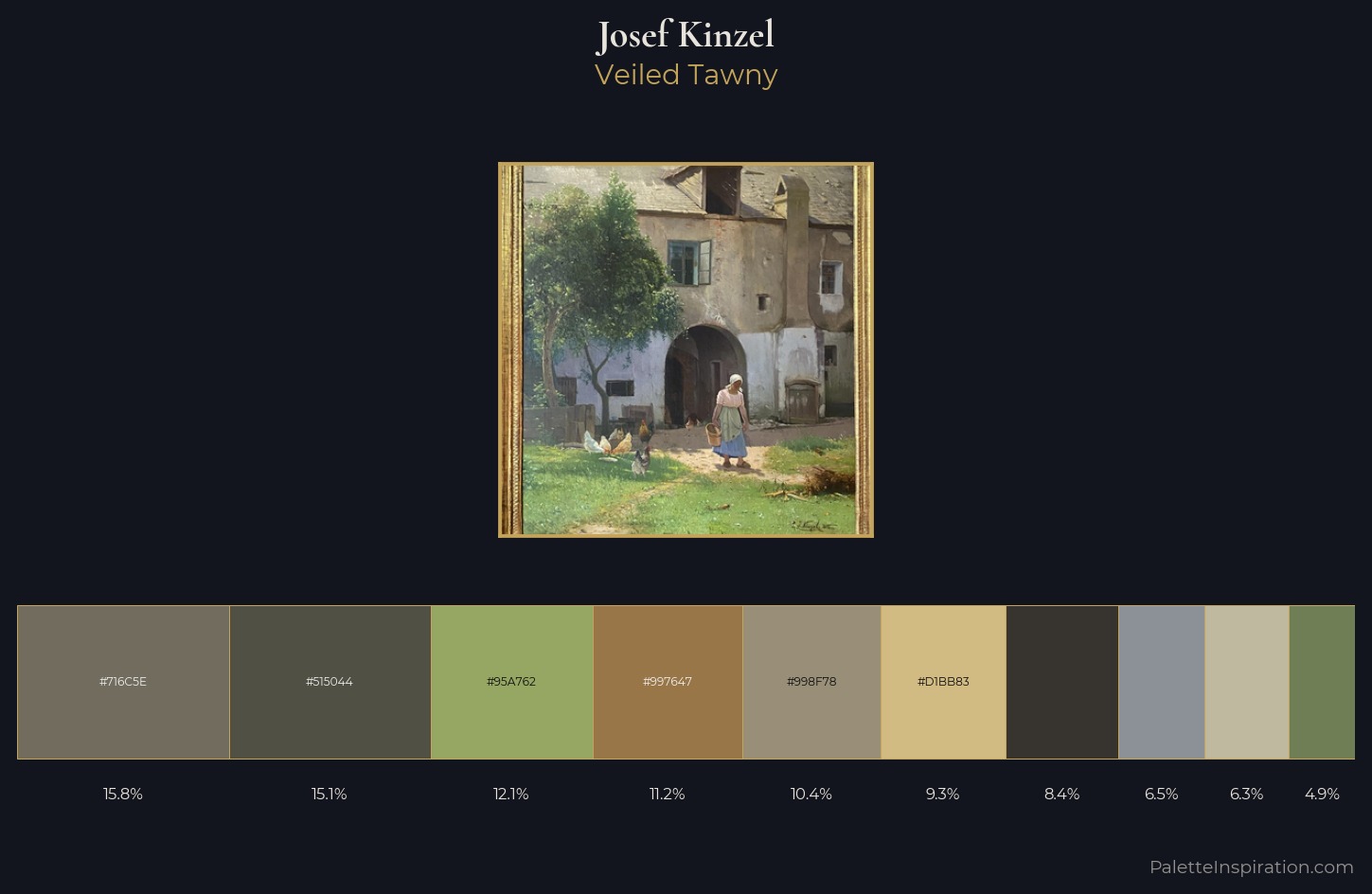Josef Kinzel Palette 1 — Veiled Tawny