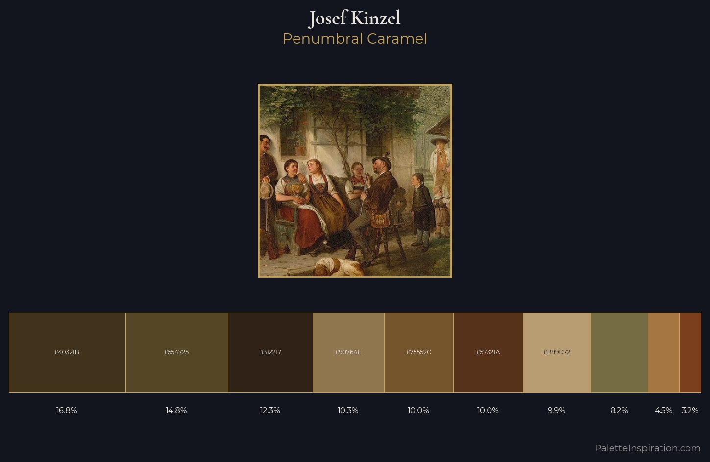 Josef Kinzel Palette 4 — Penumbral Caramel