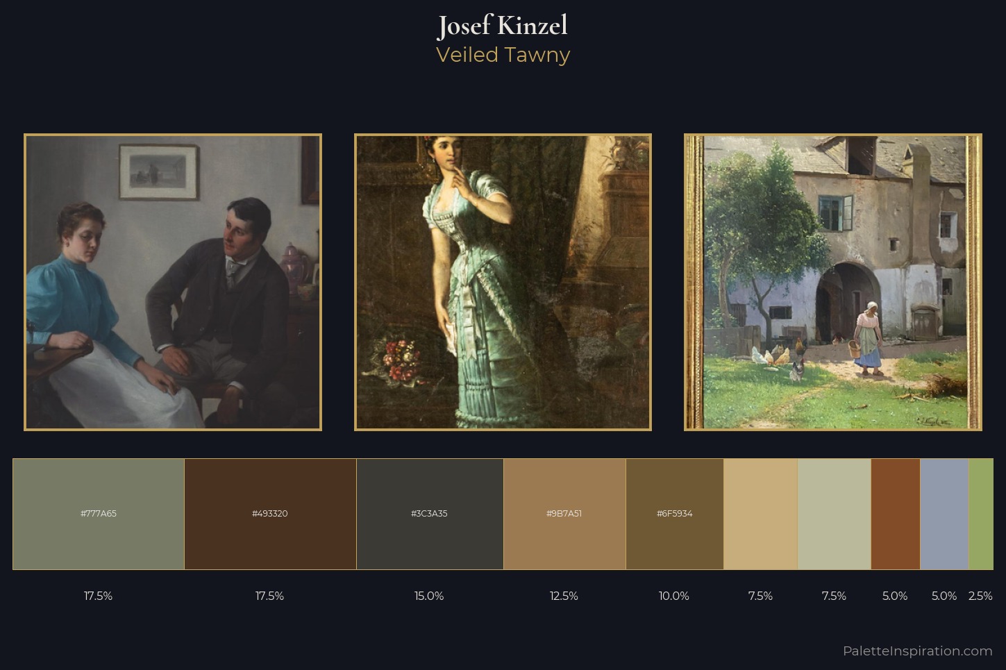 Josef Kinzel Master Palette