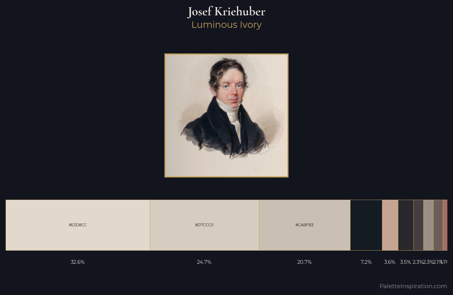 Josef Kriehuber Palette 9 — Luminous Ivory