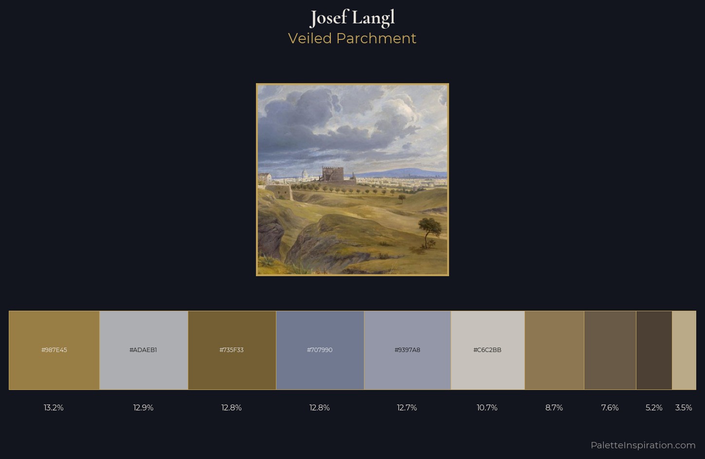 Josef Langl Palette 2 — Veiled Parchment