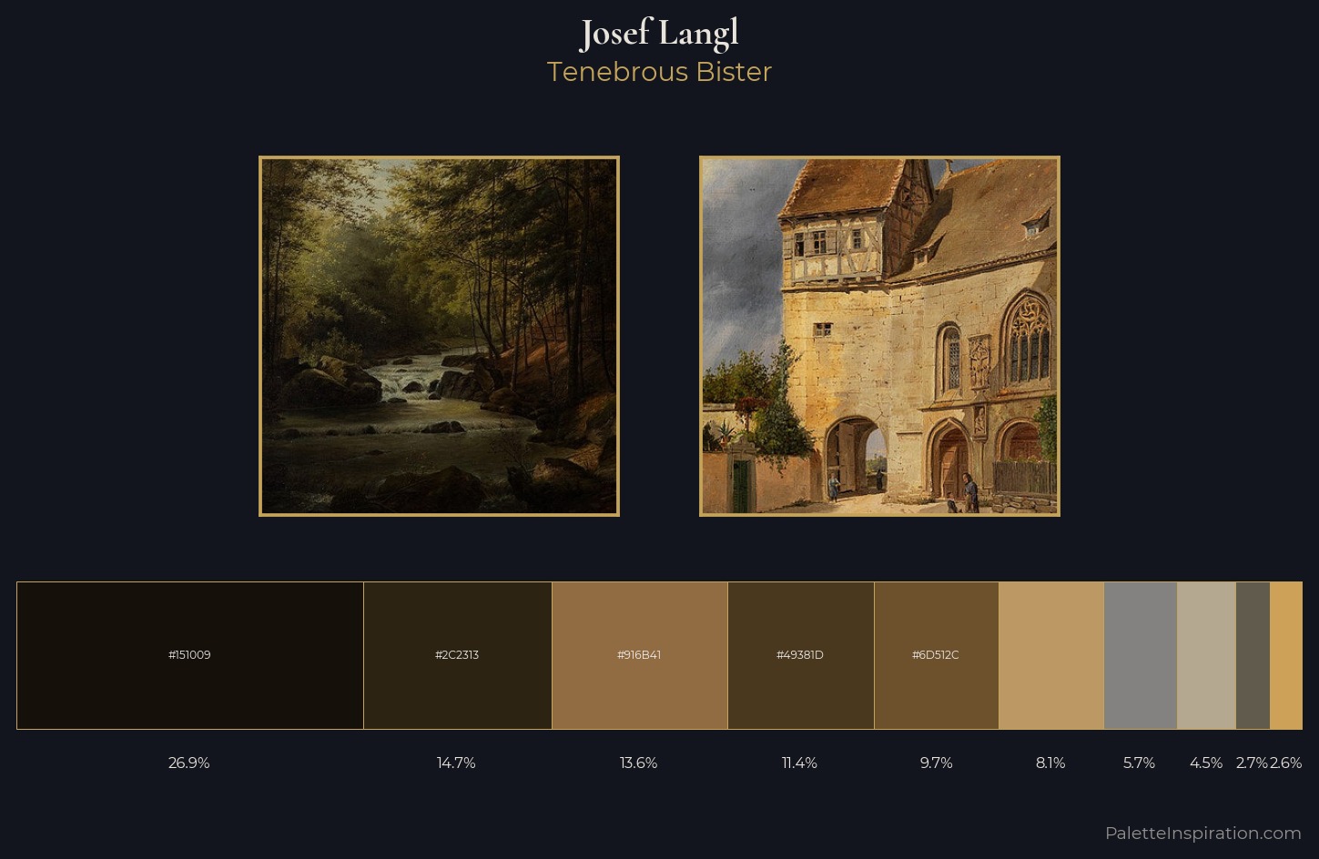 Josef Langl Palette 5 — Tenebrous Bister