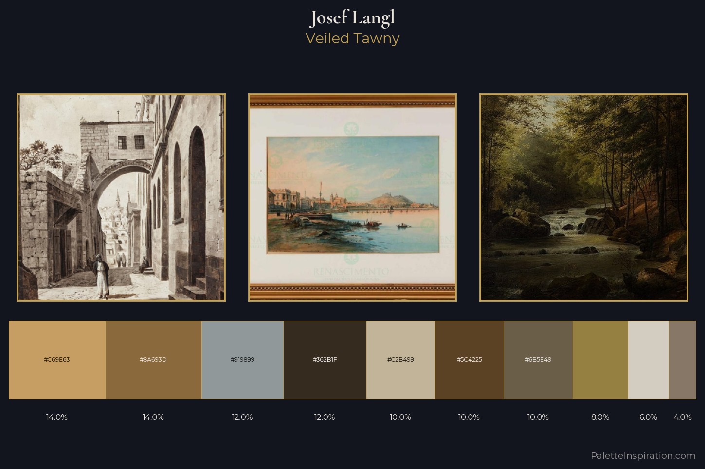 Josef Langl Master Palette