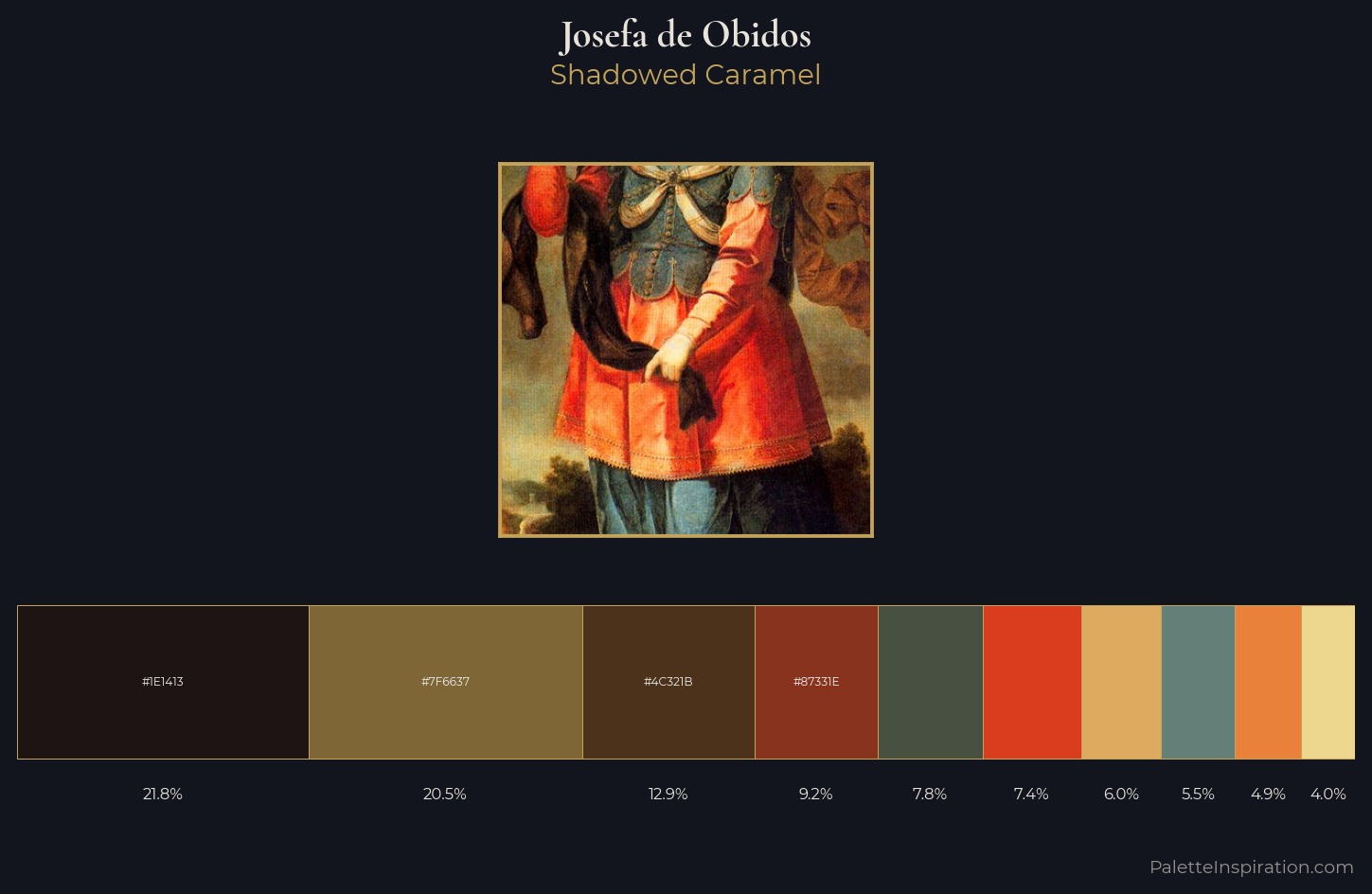 Josefa de Obidos Palette 1 — Shadowed Caramel