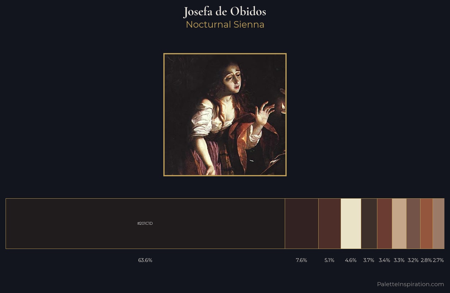 Josefa de Obidos Palette 2 — Nocturnal Sienna