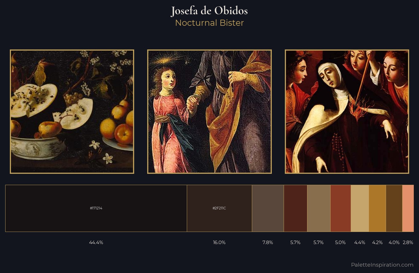 Josefa de Obidos Palette 3 — Nocturnal Bister