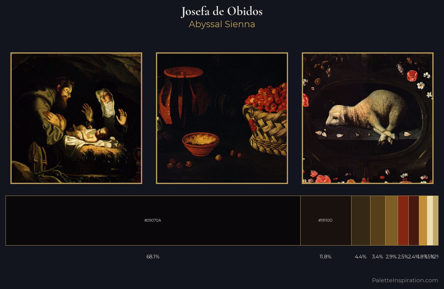 Josefa de Obidos Palette 4 — Abyssal Sienna