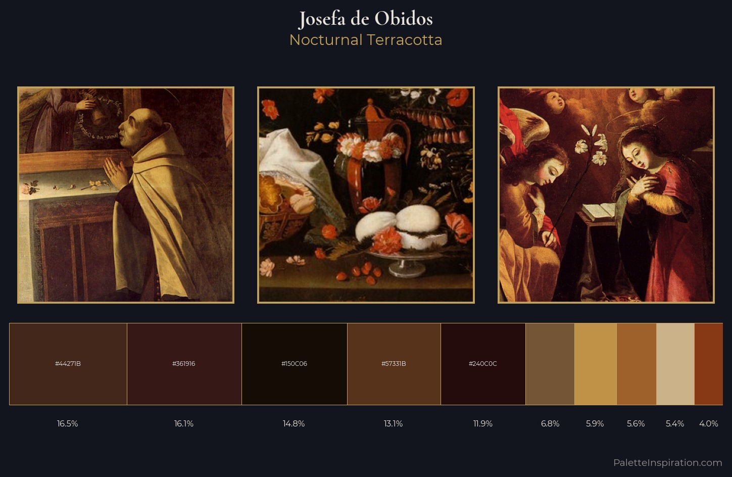 Josefa de Obidos Palette 5 — Nocturnal Terracotta