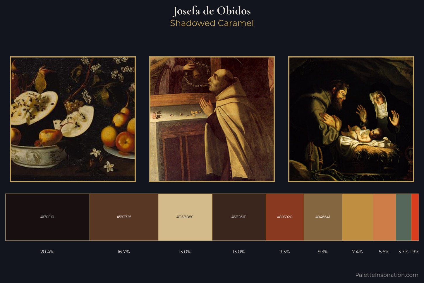 Josefa de Obidos Master Palette