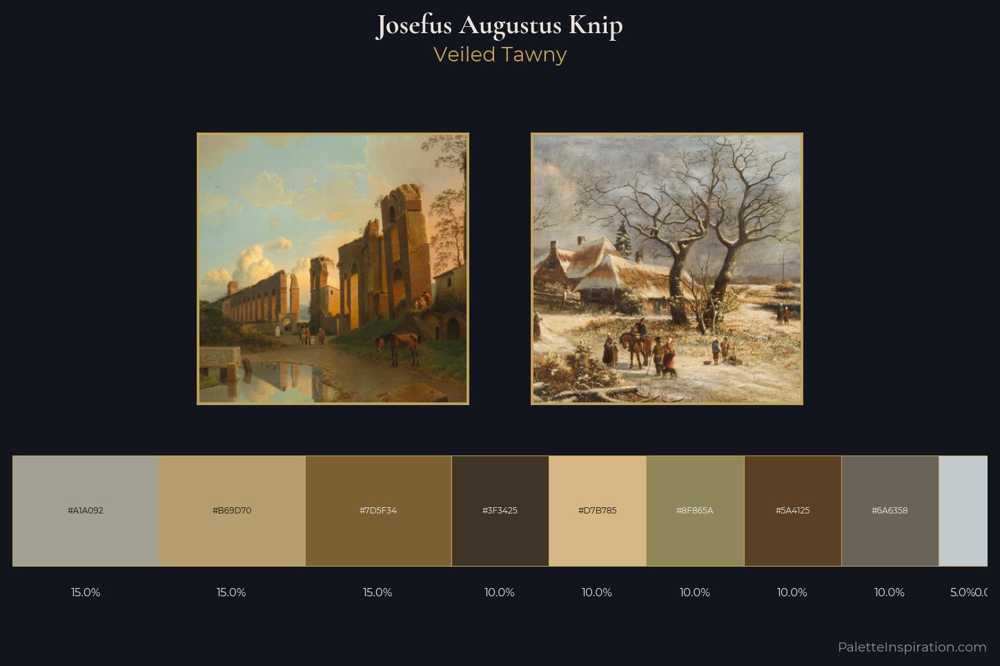 Josefus Augustus Knip Master Palette