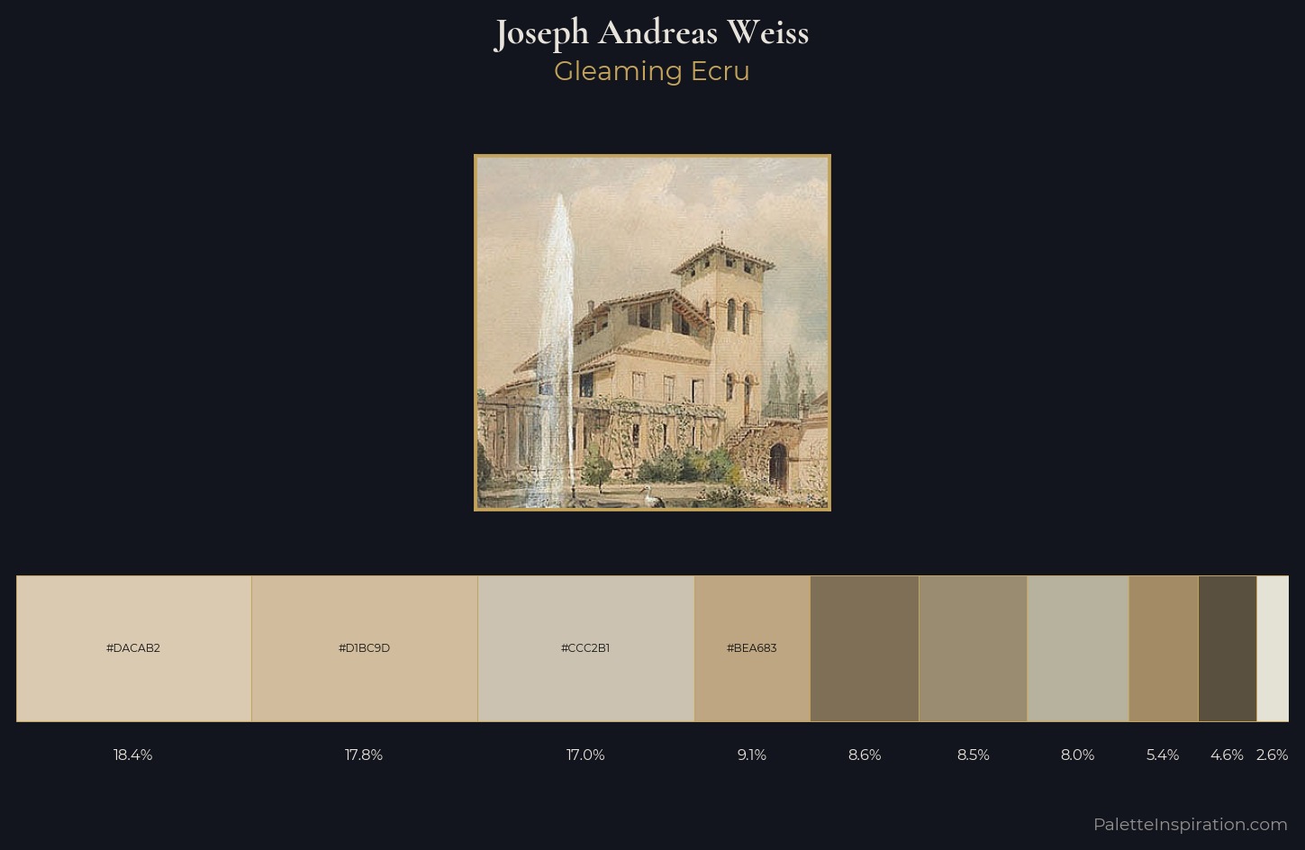Joseph Andreas Weiss Palette 1 — Gleaming Ecru