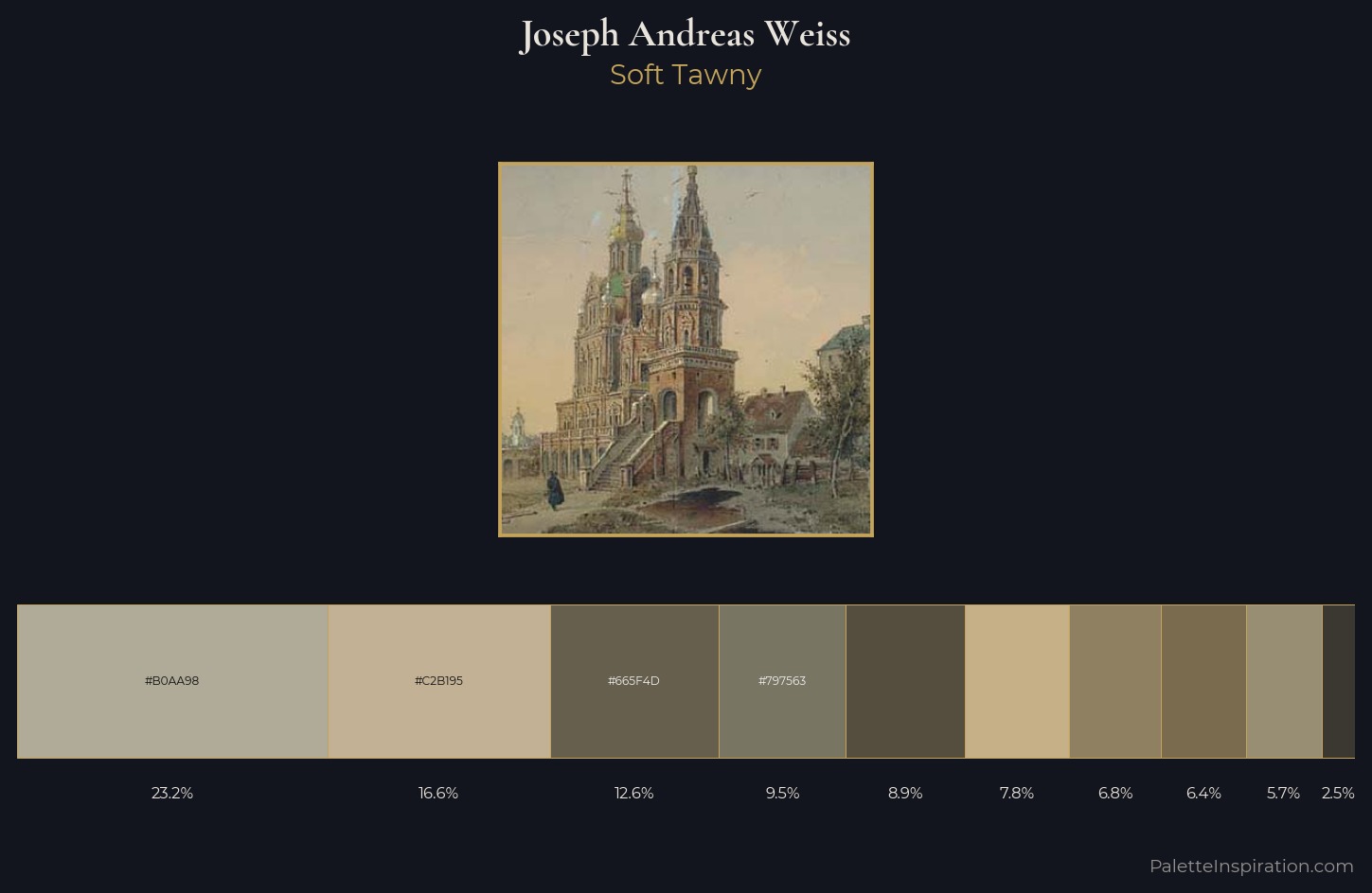 Joseph Andreas Weiss Palette 2 — Soft Tawny