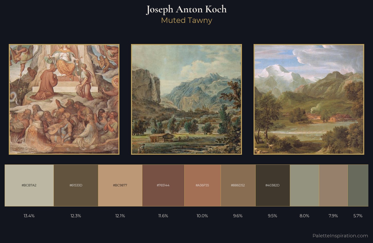 Joseph Anton Koch Palette 1 — Muted Tawny