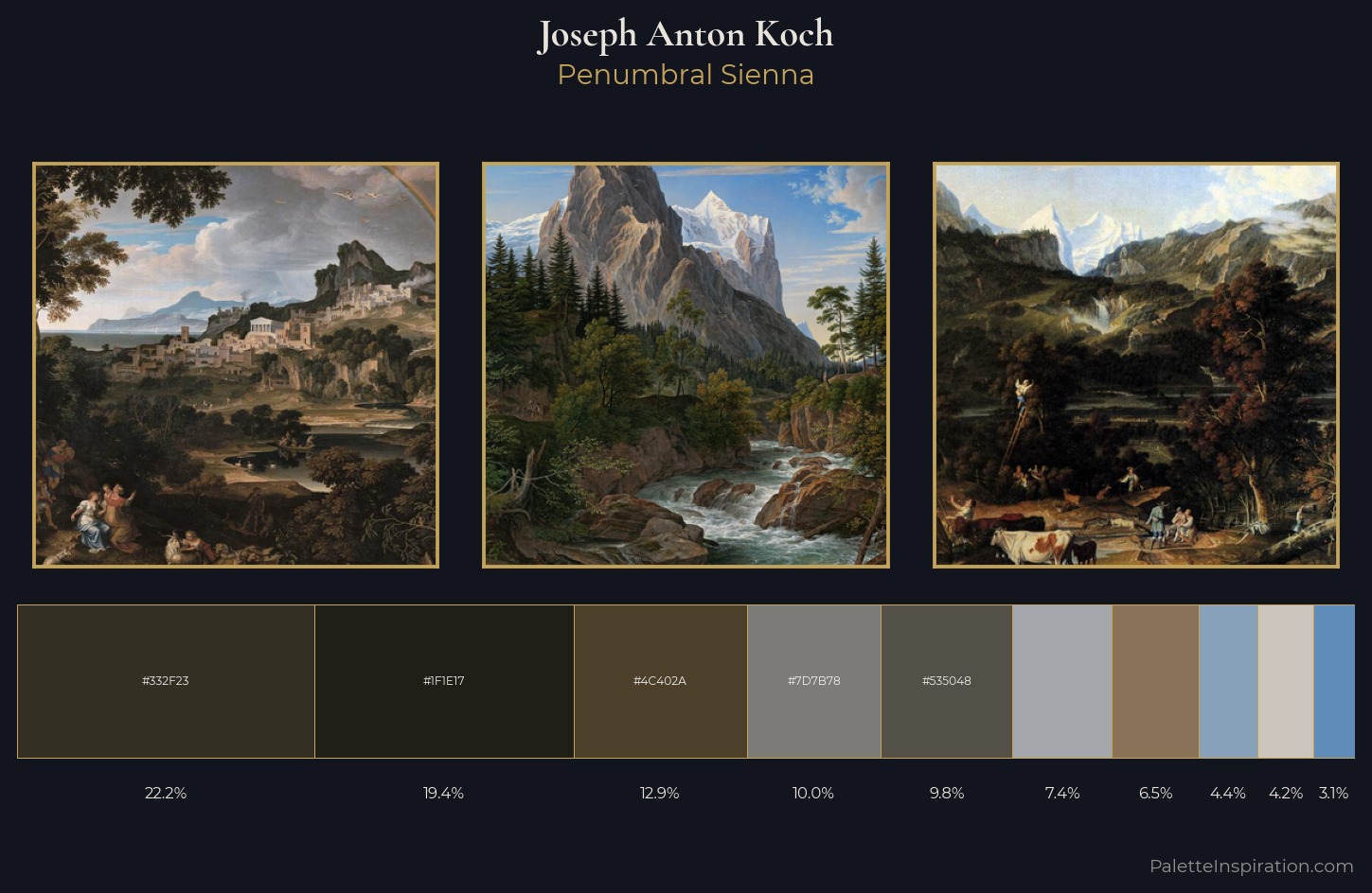 Joseph Anton Koch Palette 2 — Penumbral Sienna