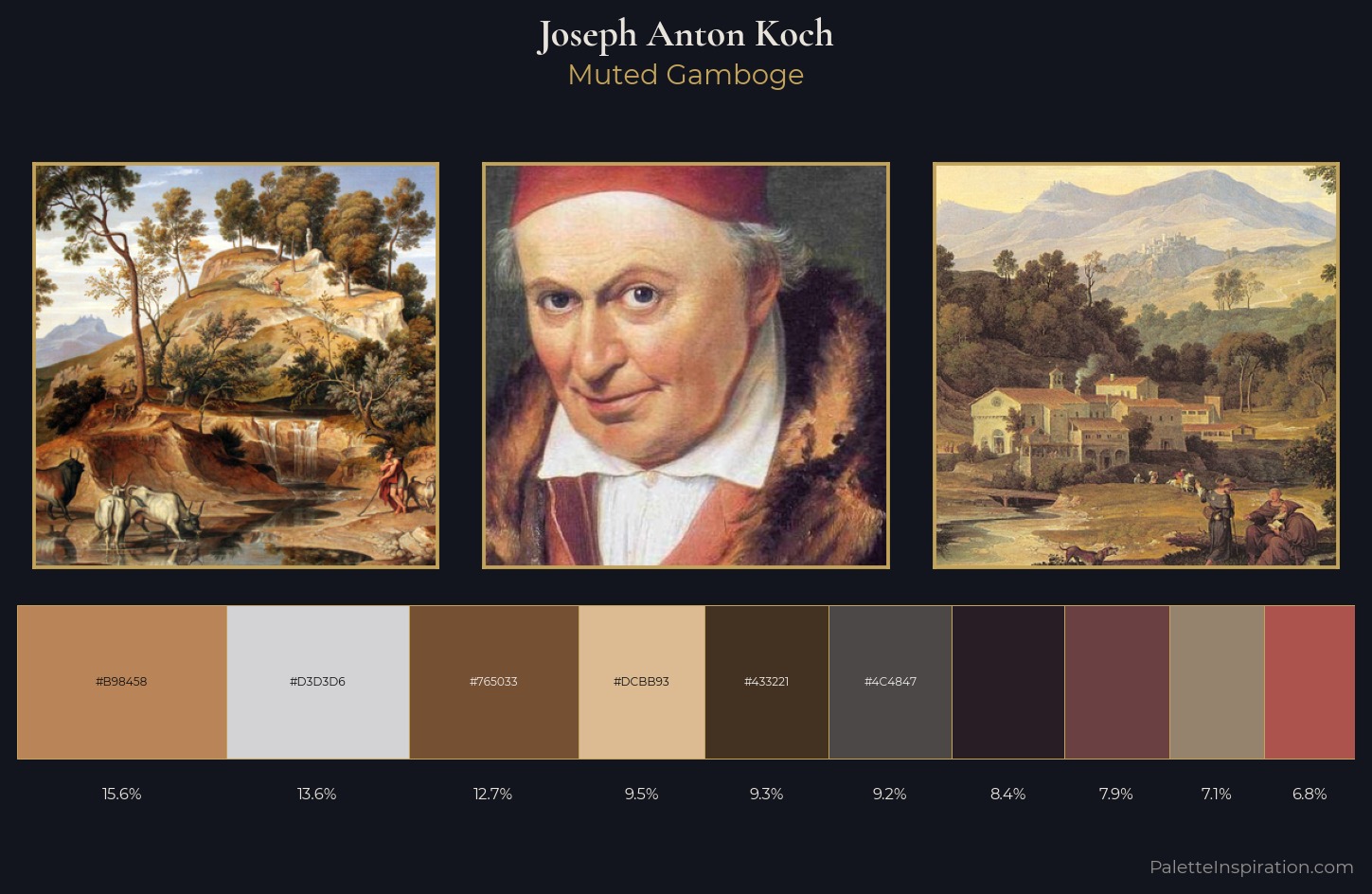 Joseph Anton Koch Palette 3 — Muted Gamboge