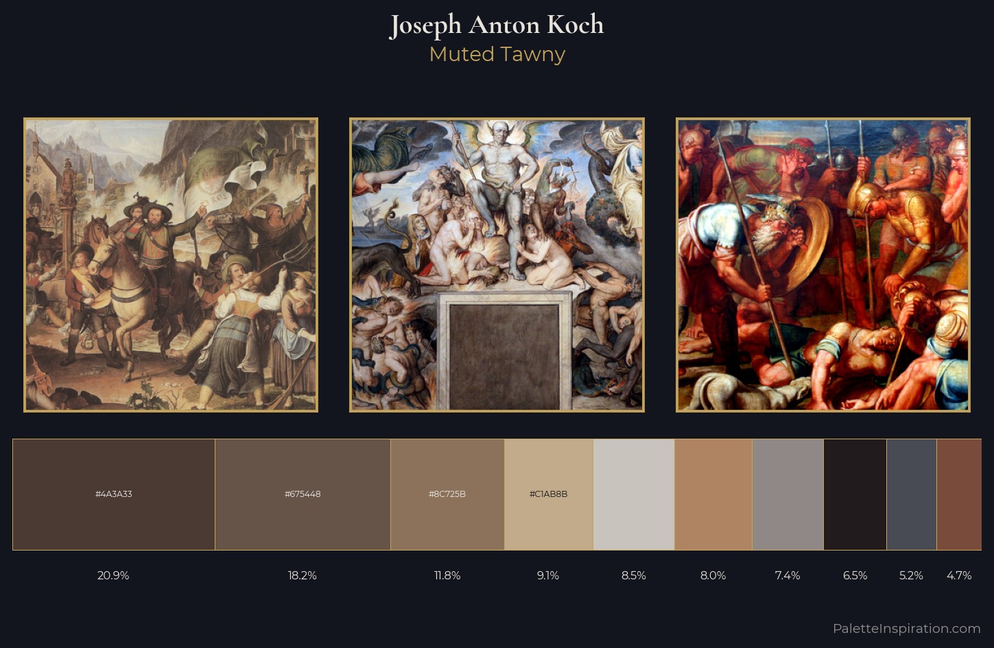 Joseph Anton Koch Palette 4 — Muted Tawny