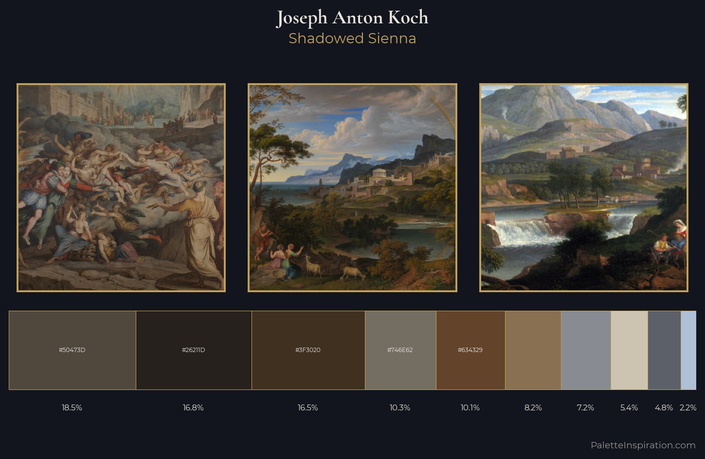 Joseph Anton Koch Palette 5 — Shadowed Sienna