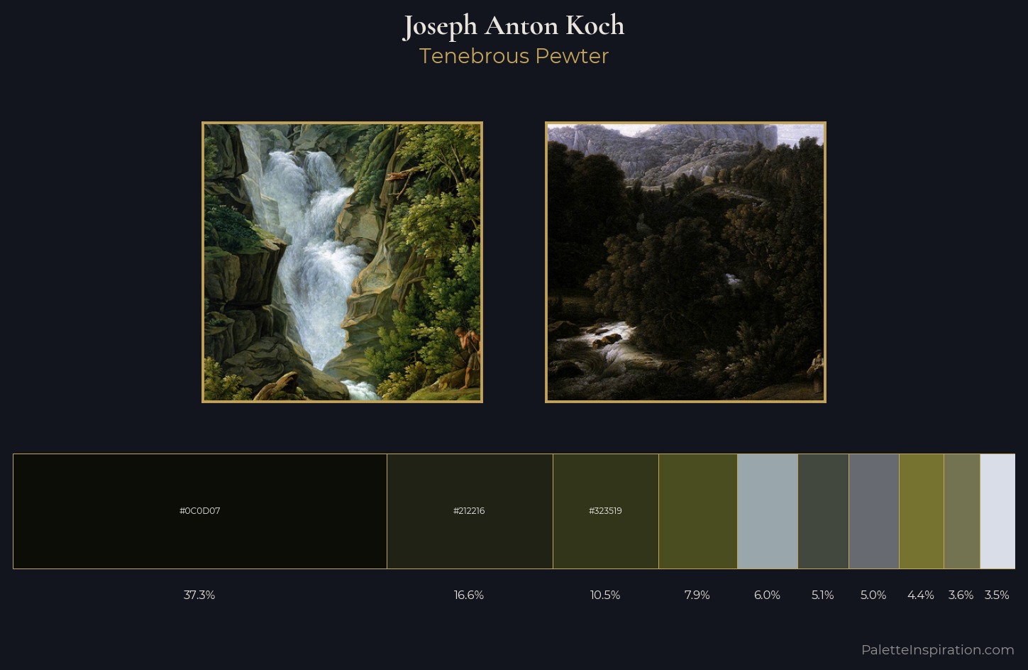 Joseph Anton Koch Palette 7 — Tenebrous Pewter