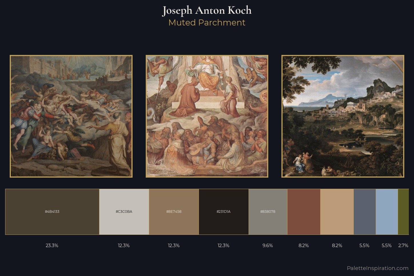 Joseph Anton Koch Master Palette