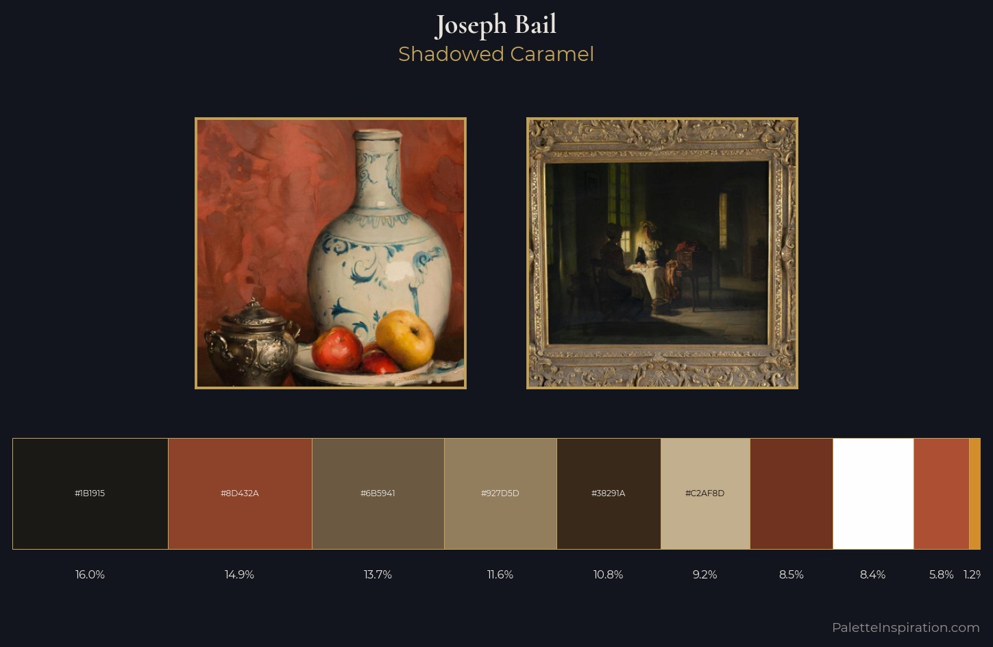 Joseph Bail Palette 2 — Shadowed Caramel