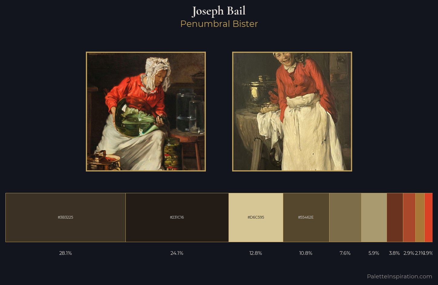 Joseph Bail Palette 3 — Penumbral Bister