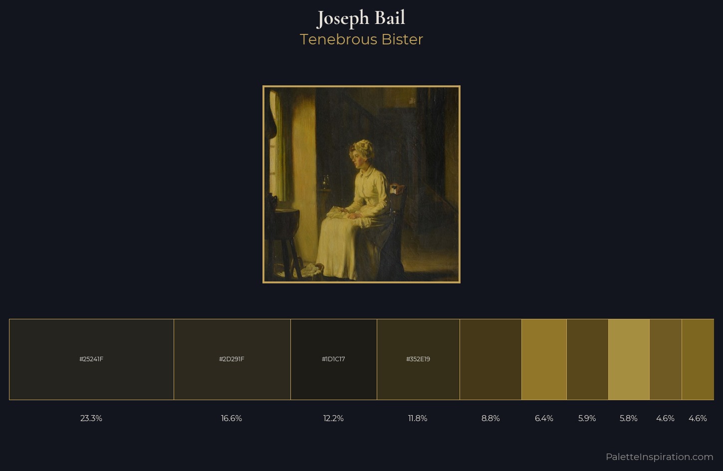 Joseph Bail Palette 5 — Tenebrous Bister