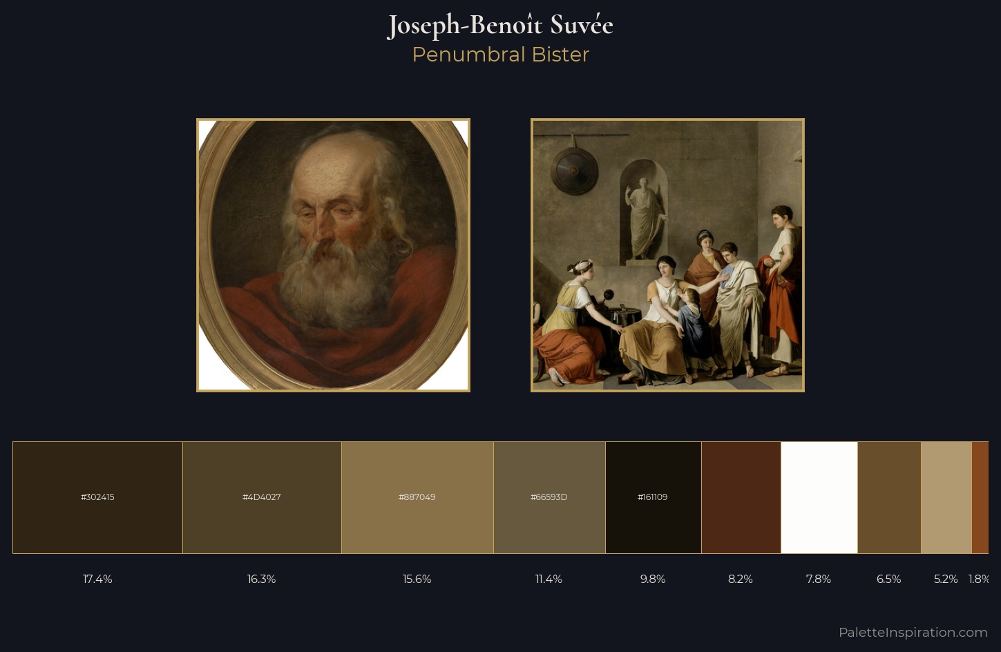 Joseph-Benoît Suvée Palette 2 — Penumbral Bister